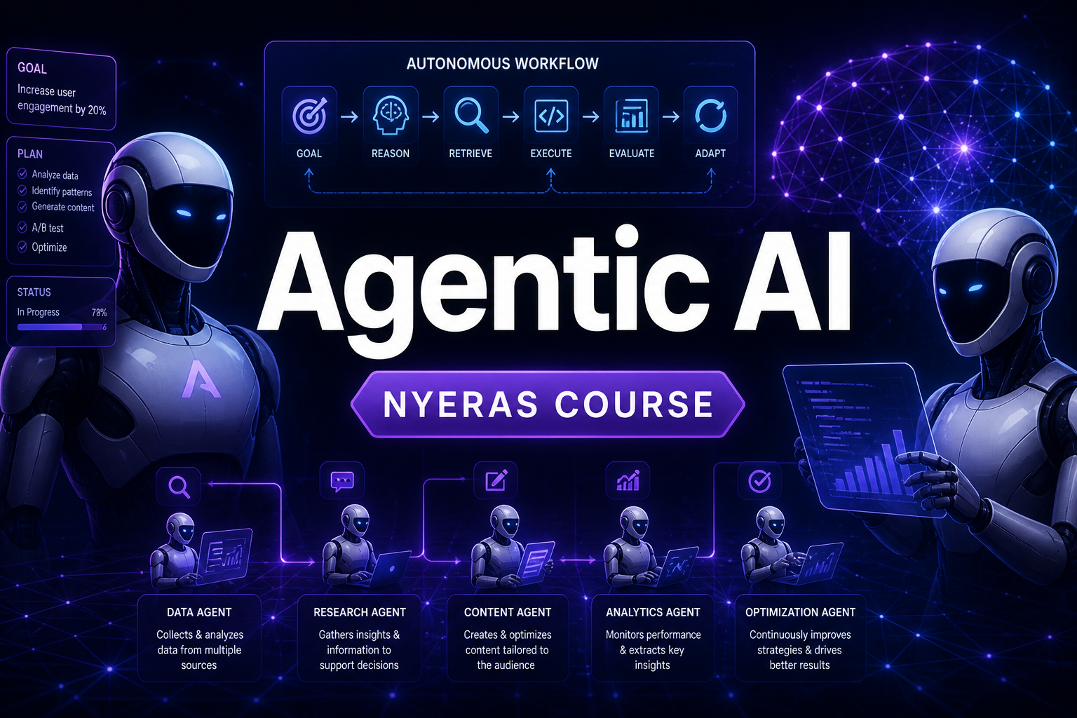 Agentic AI
