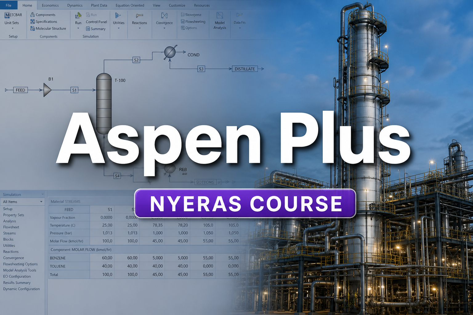 Aspen Plus